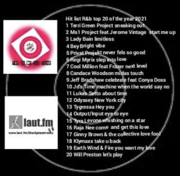 Sneaking Out #1 Laut.fm